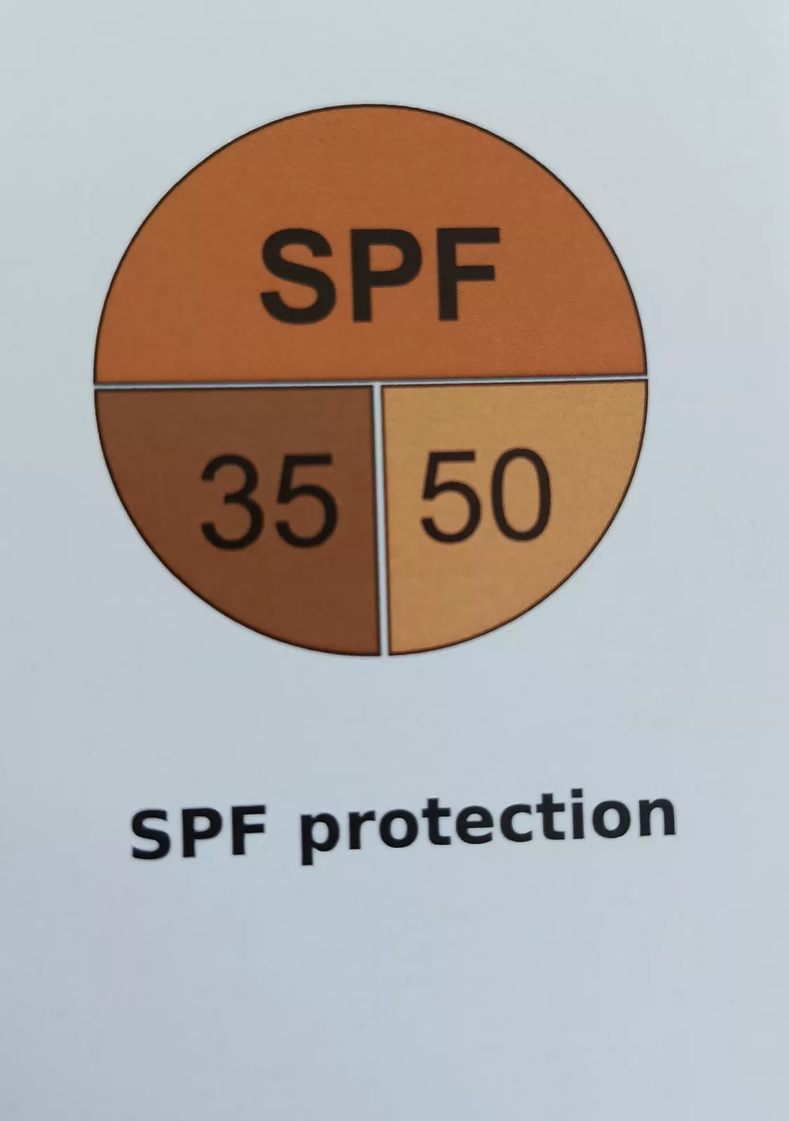 Умный купальник-Monza SPF50